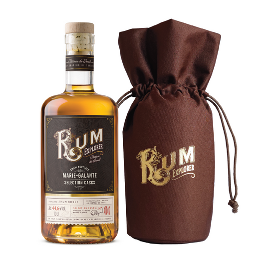 Rum Explorer Marie-Galante Guadeloupe